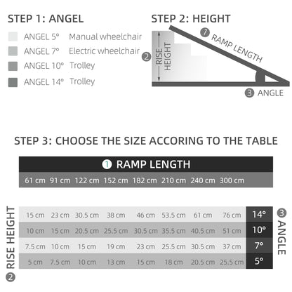 HOMCOM 2ft Folding Aluminum Wheelchair Ramp Scooter Portable Mobility Assist Suitcase Access Aid Disabled