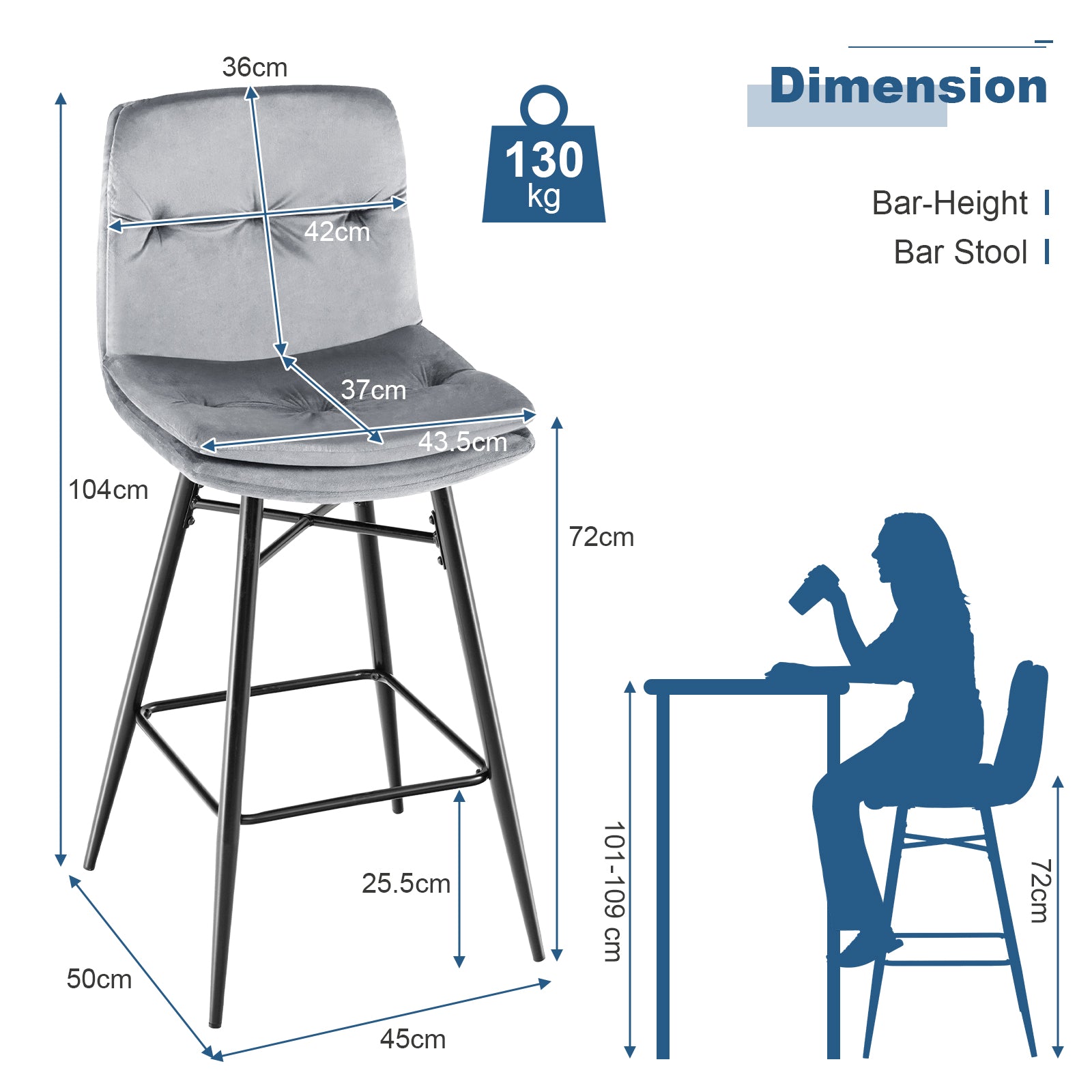 Bar Stools Set of 2 with Tufted Back, Metal Footrests and Legs-Grey