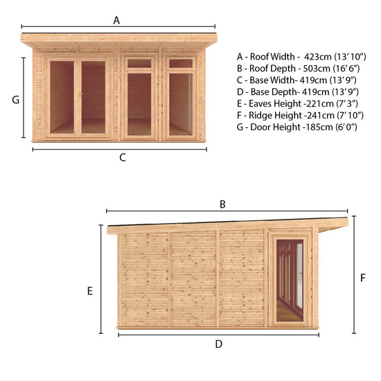 Sherwood Edwinstowe 4M X 4M Insulated Garden Room