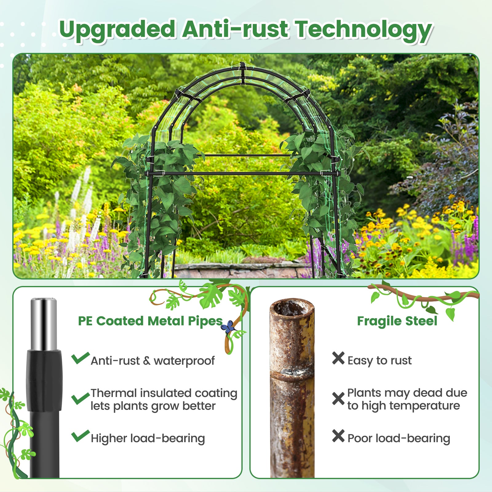 Garden Arch Trellis with PE Coated Metal Structure for Climbing Plants