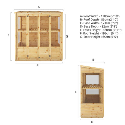 6 X 3 Traditional Tall Wall Greenhouse