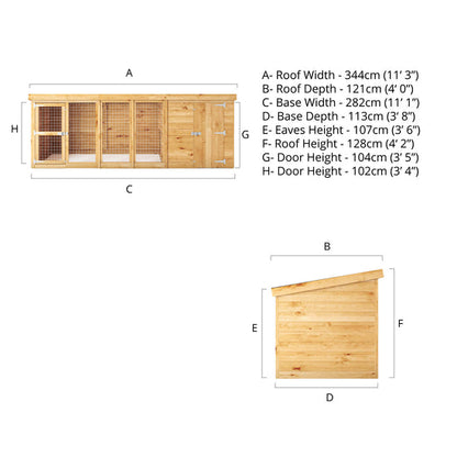 12 X 4 Berkshire Dog Kennel & Run