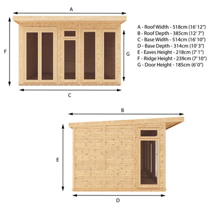 5M X 3M(D) Insulated Garden Room