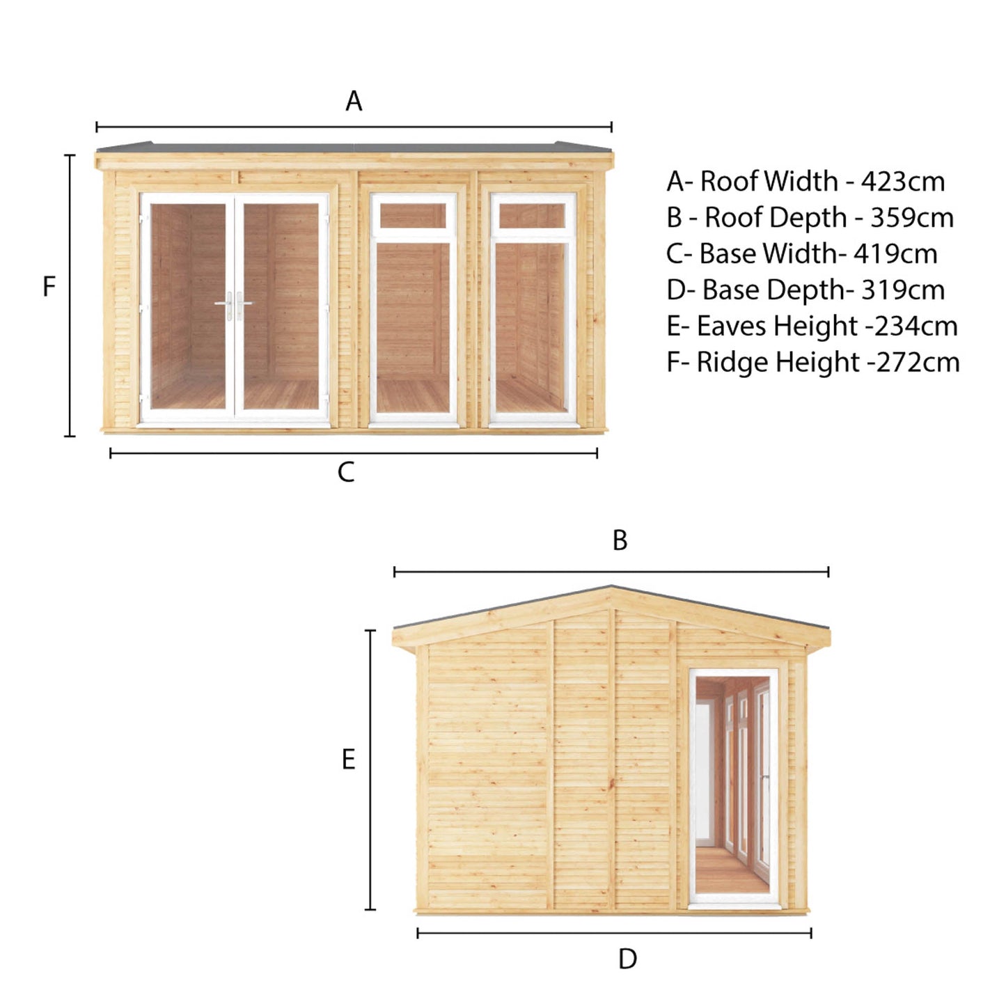 Sherwood Rufford 4M X 3M Insulated Garden Room - (Upvc Windows & Doors) - White