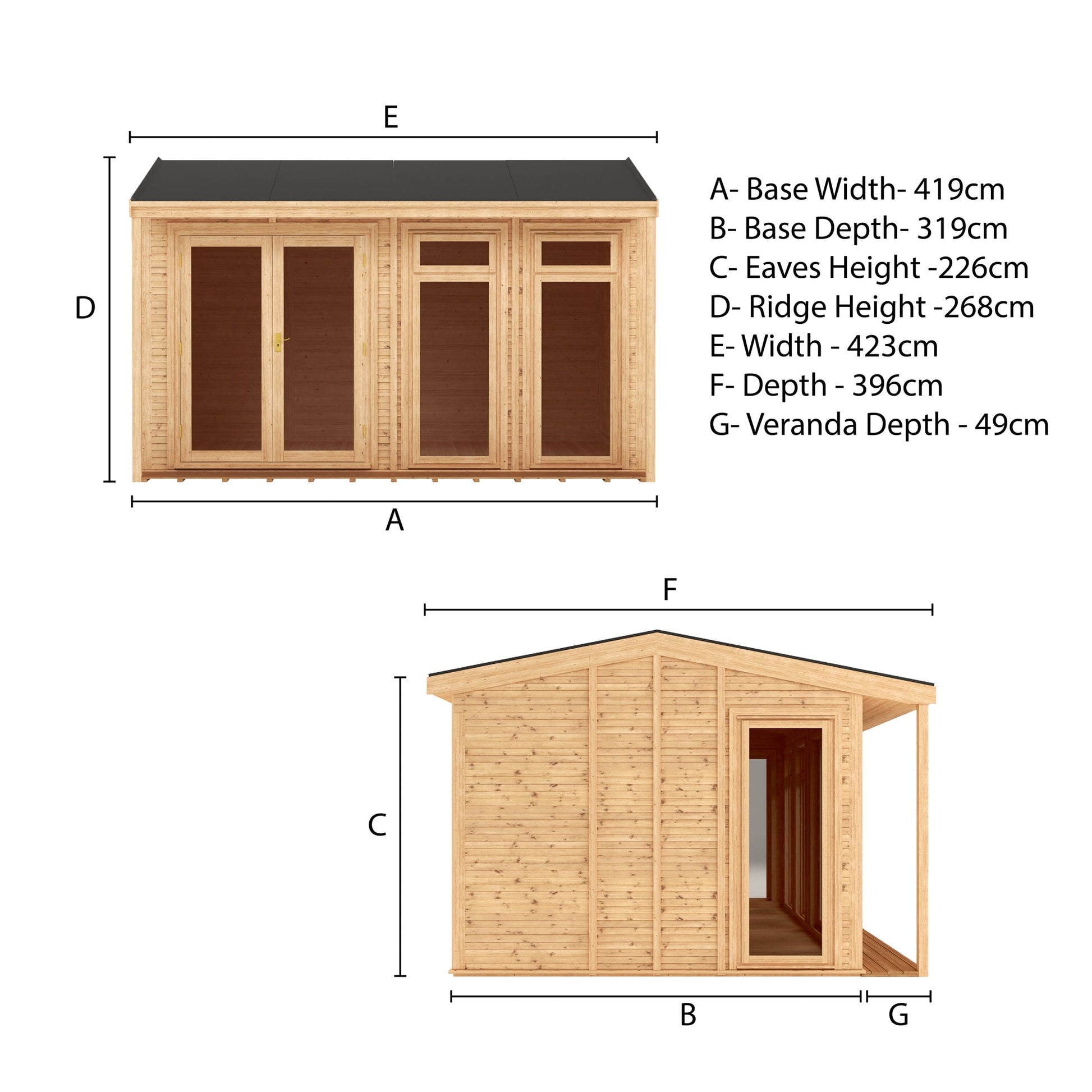 Sherwood Thoresby 4M X 3M Insulated Garden Room