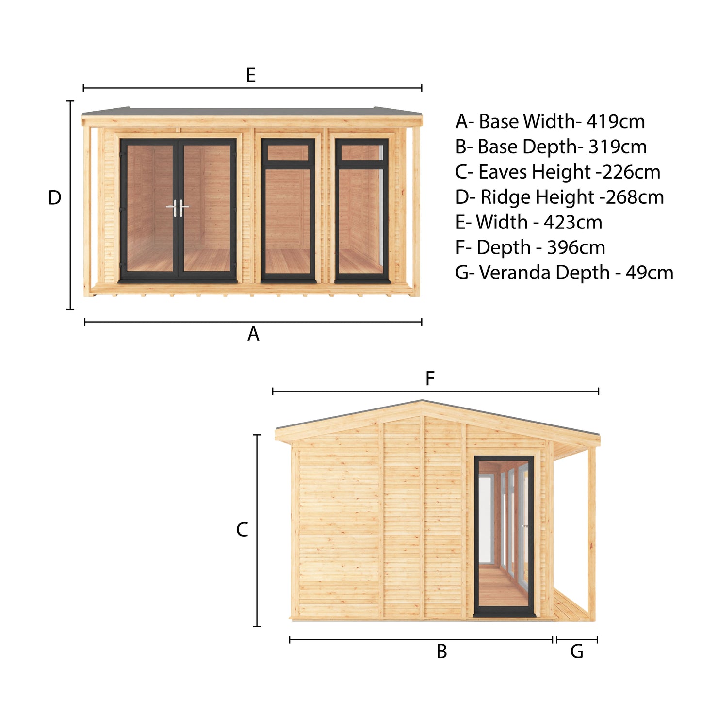 Sherwood Thoresby 4M X 3M Insulated Garden Room - (Upvc Windows & Doors) - Grey