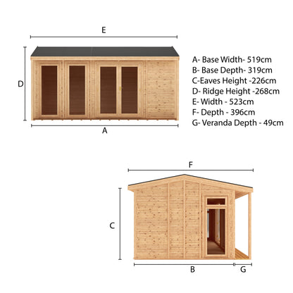 Sherwood Thoresby 5M X 3M Insulated Garden Room