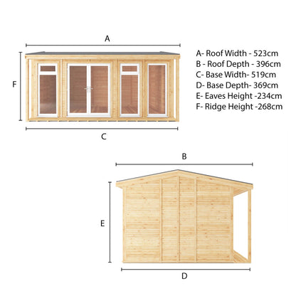 Sherwood Thoresby 5M X 3M Insulated Garden Room - (Upvc Windows & Doors) - White