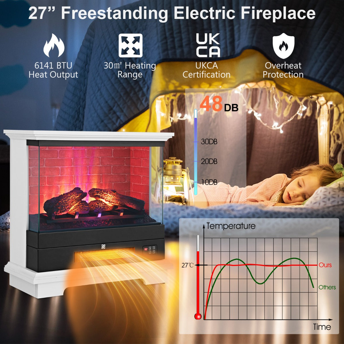 2000W Electric Fireplace Heater with 3-Level Vivid Flame-White