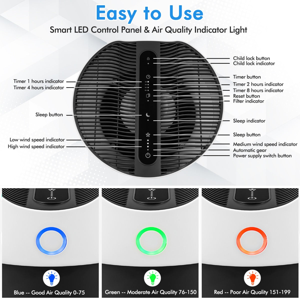 Air Purifier with H13 True HEPA Filter for Home