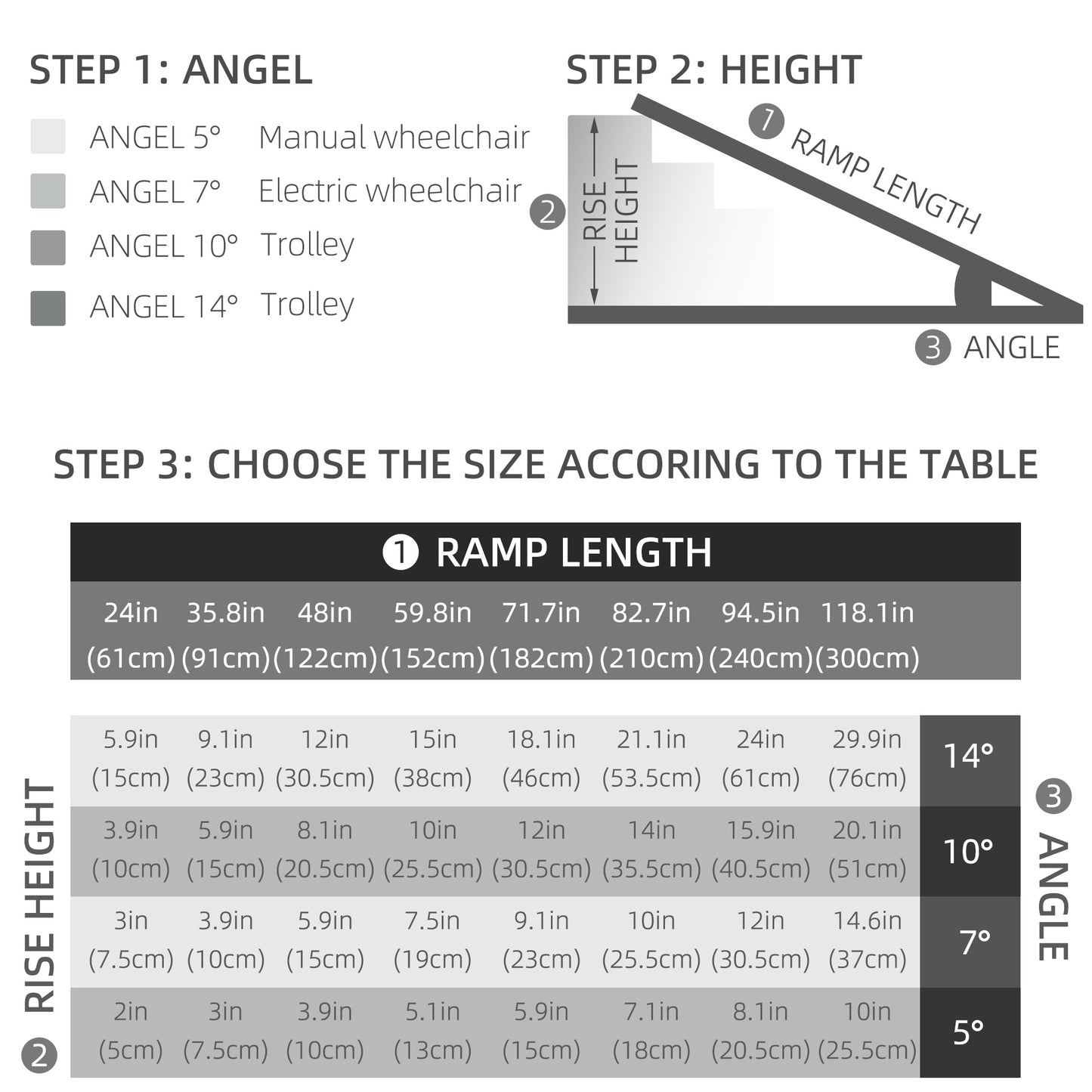 HOMCOM 3ft Folding Aluminum Wheelchair Ramp Scooter Portable Mobility Assist Suitcase Access Aid Disabled