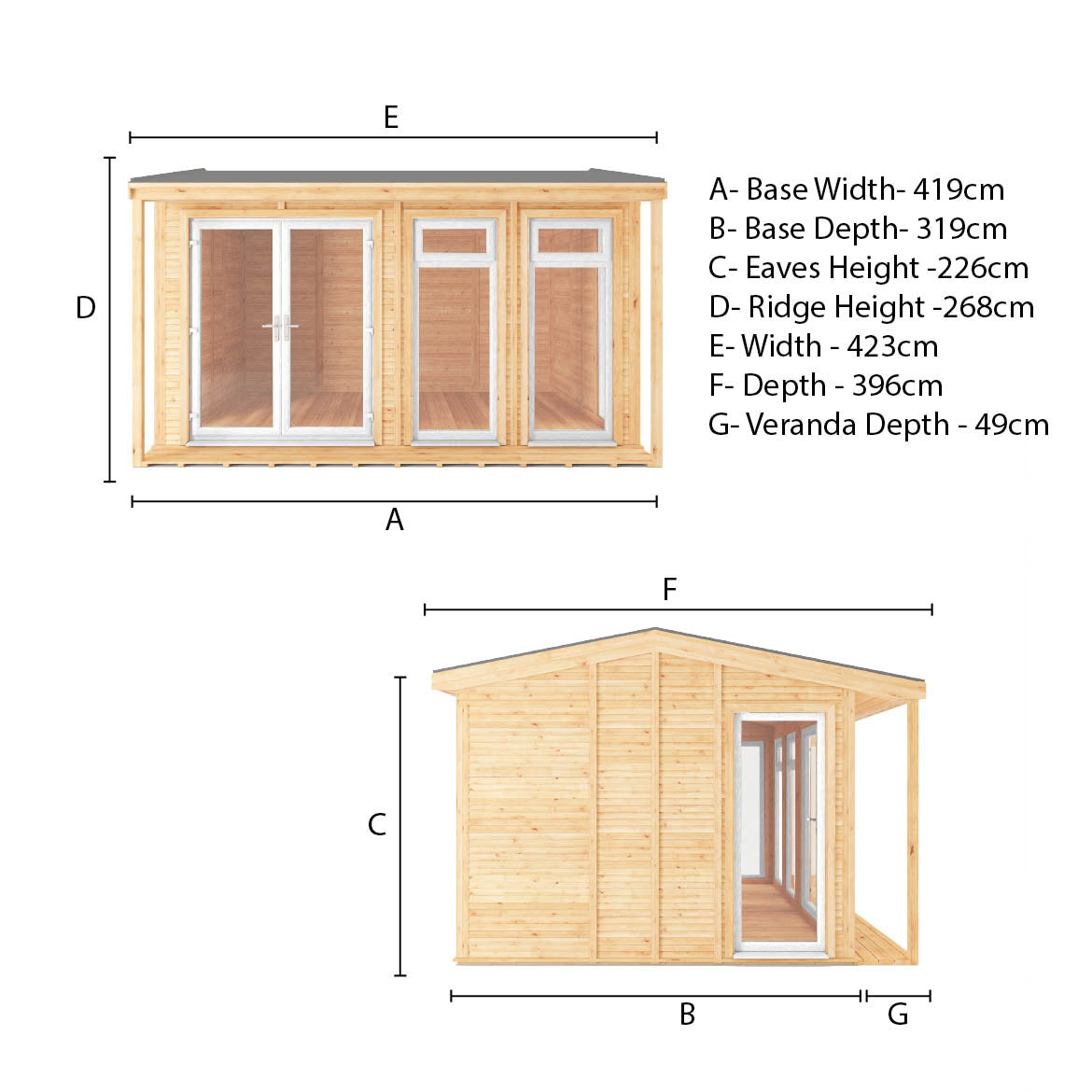 Sherwood Thoresby 4M X 3M Insulated Garden Room - (Upvc Windows & Doors) - White