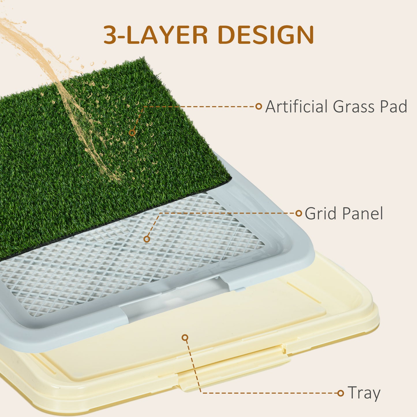 PawHut Puppy Training Pad Indoor Portable Puppy Pee Pad with Artificial Grass, Grid Panel, Tray, 63 x 48.5cm