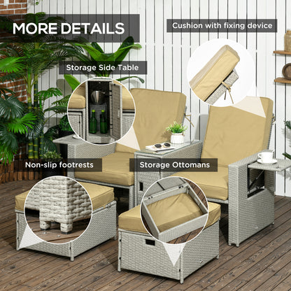 outsunny-5pc-pe-rattan-sun-lounger-outdoor-wicker-5-level-adjustable-recliner-sofa-bed-with-storage-side-table-footstools-for-patio-garden-beige