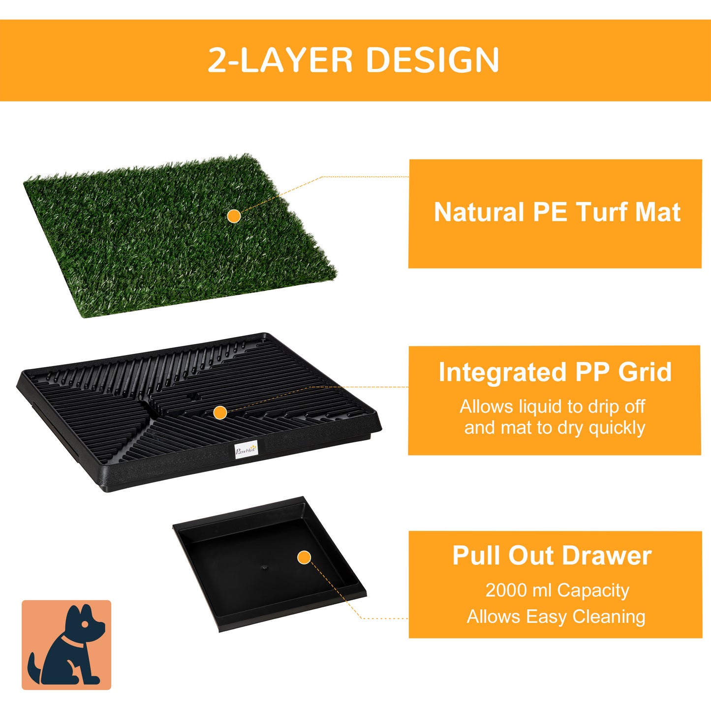 Pawhut Indoor Pet Toilet Training Mat 